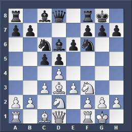 Chess Strategy Universal System –