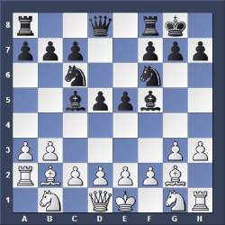 chess opening moves strategy