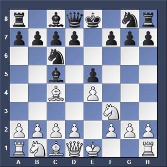 Chess Strategy Italian Game: How to Beat Intermediate Chess
