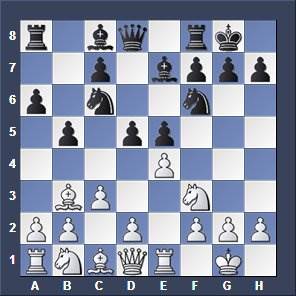 Chess Opening Theory Marshall Attack –