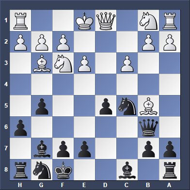 Best Chess Strategy to Find the Best Chess Moves in ANY Position