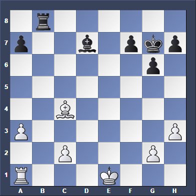 Queen vs. Rook In Chess - Chess Game Strategies